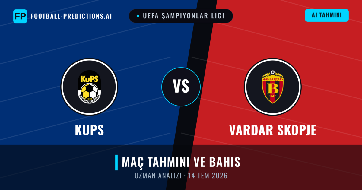 KuPS - Vardar Skopje — maç tahmini ve önizleme