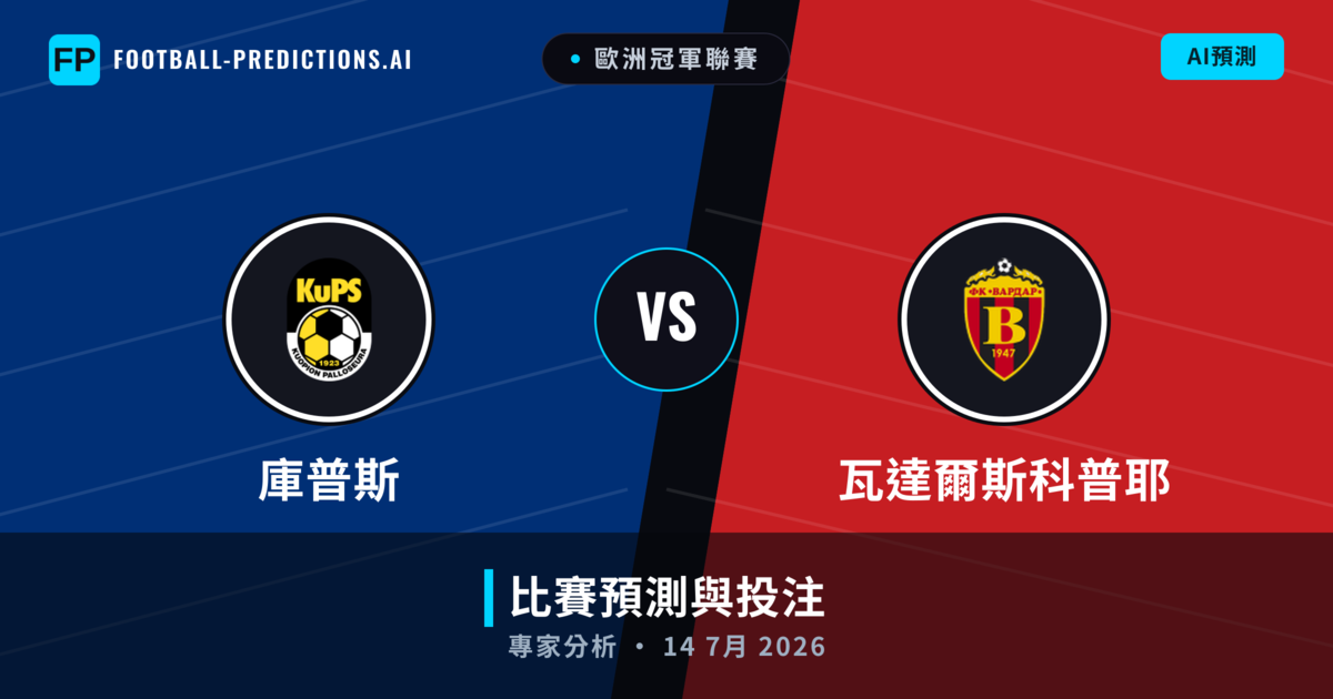 庫普斯 vs 瓦達爾斯科普耶 — 比赛预测和前瞻