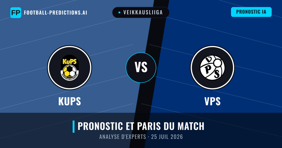 KuPS vs VPS — pronostic et avant-match