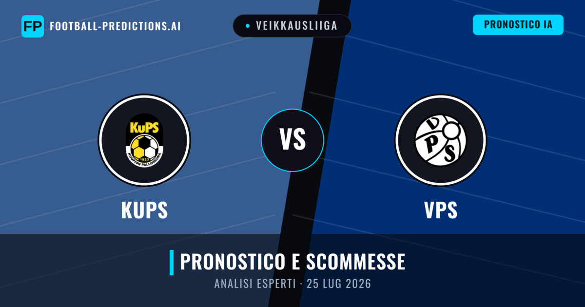 KuPS vs VPS — pronostico e anteprima del match