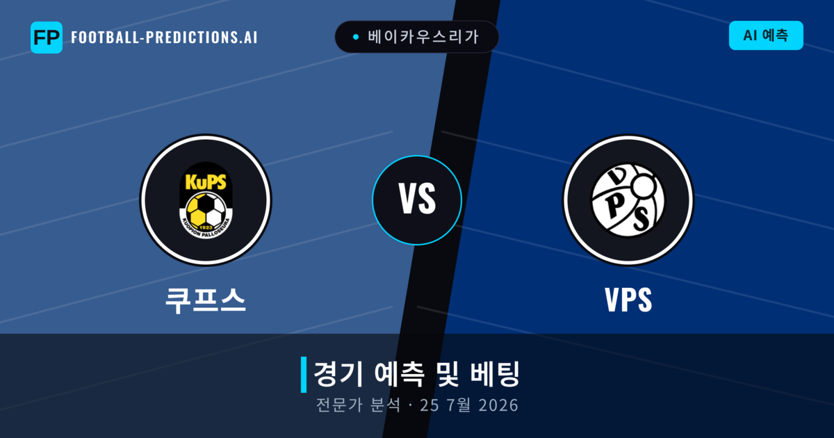쿠프스 대 VPS — 경기 예측 및 프리뷰