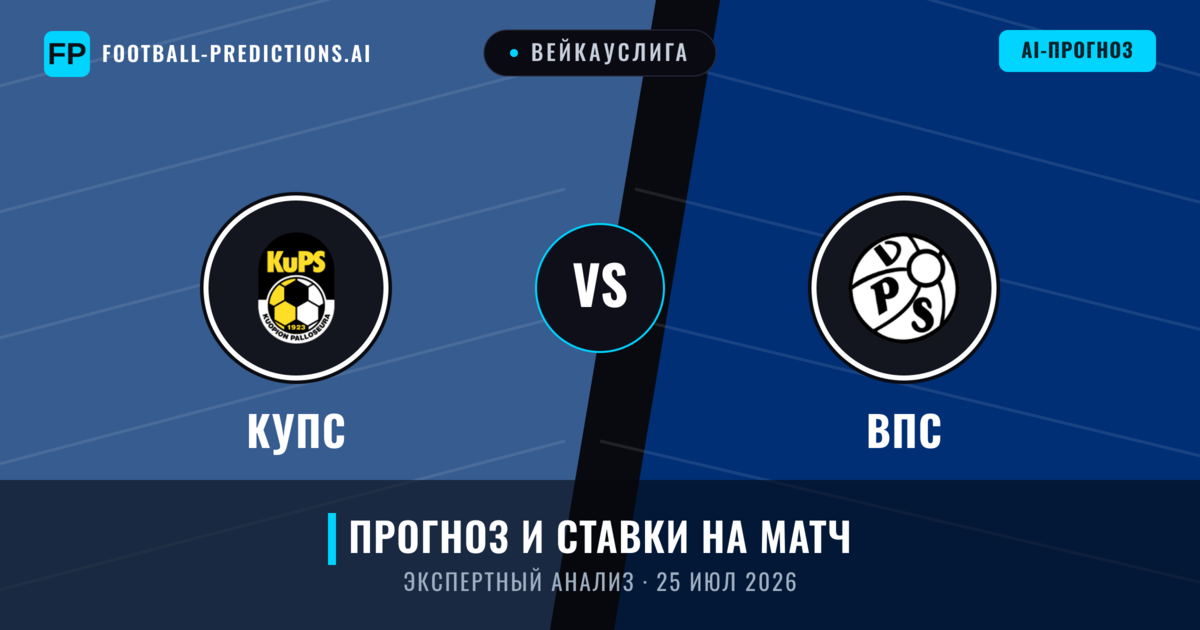 КупС – ВПС — прогноз и превью матча