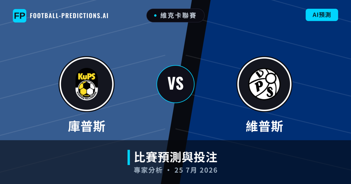 庫普斯 vs 維普斯 — 比赛预测和前瞻