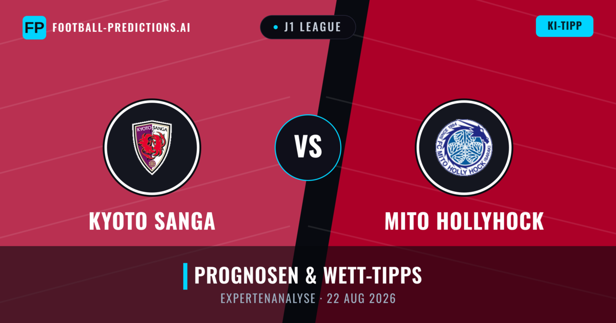 Kyoto Sanga vs Mito HollyHock — Prognose und Spielvorschau