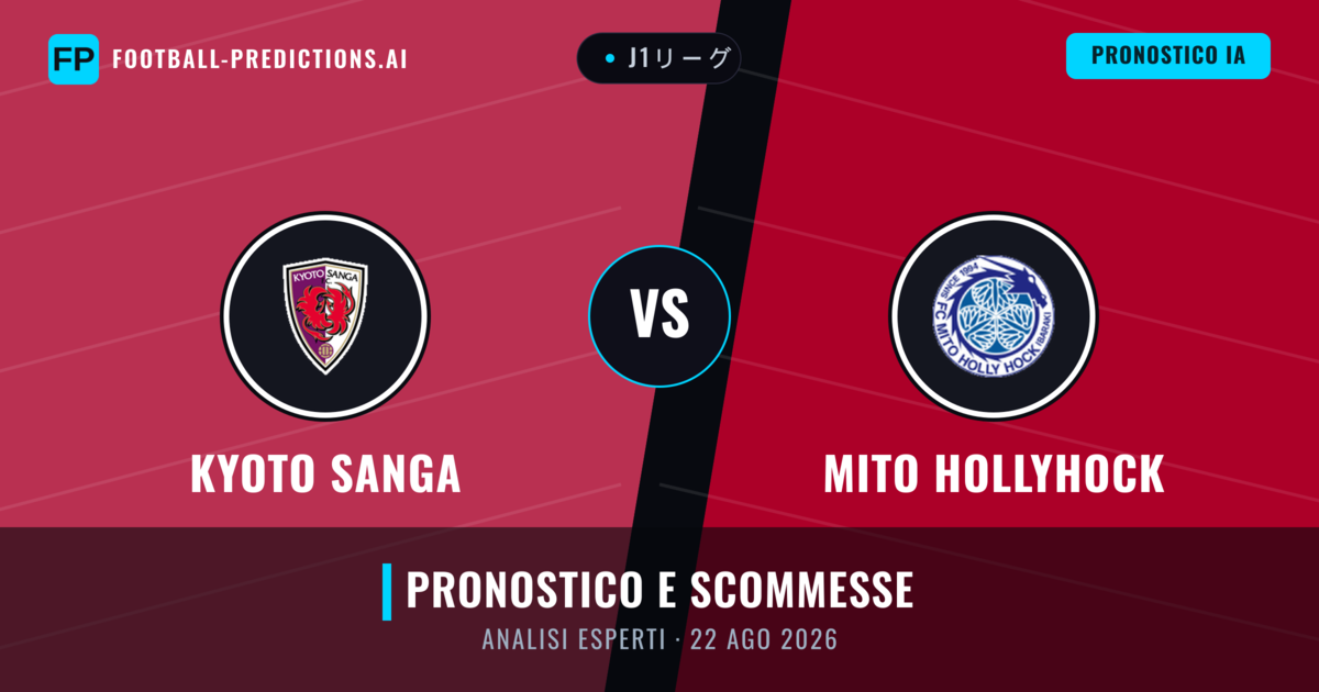 Kyoto Sanga vs Mito HollyHock — pronostico e anteprima del match