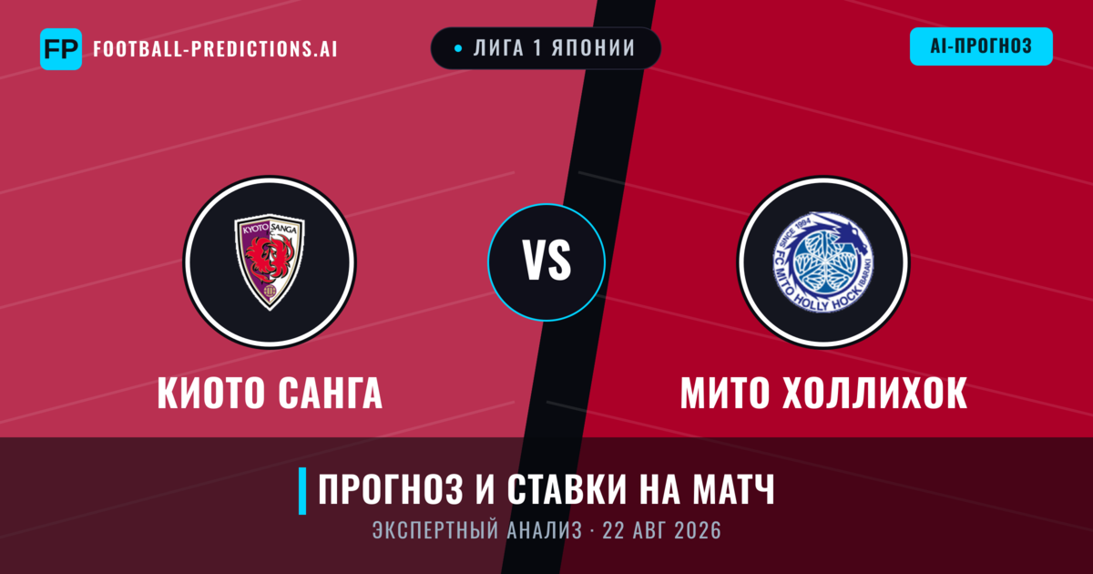 Киото Санга – Мито Холлихок — прогноз и превью матча