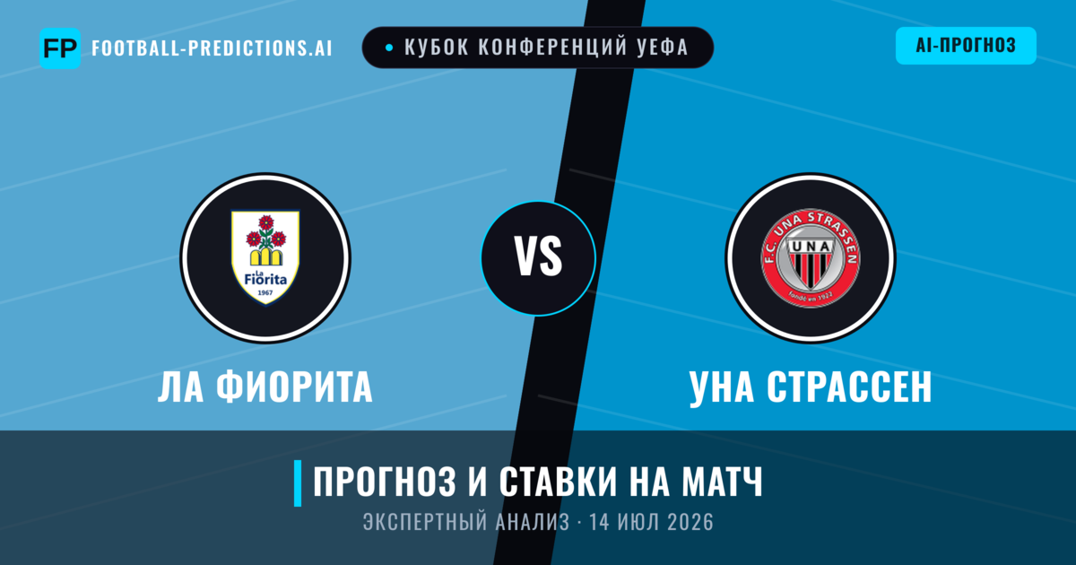 Ла Фиорита – УНА Страссен — прогноз и превью матча