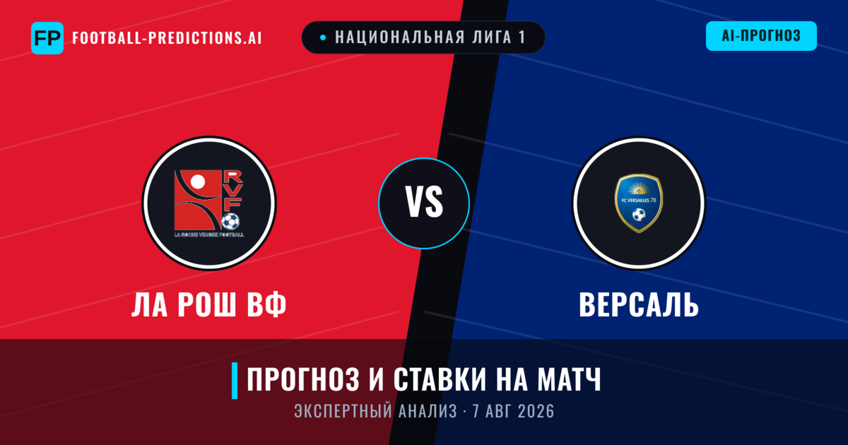 Ла Рош ВФ – Версаль — прогноз и превью матча