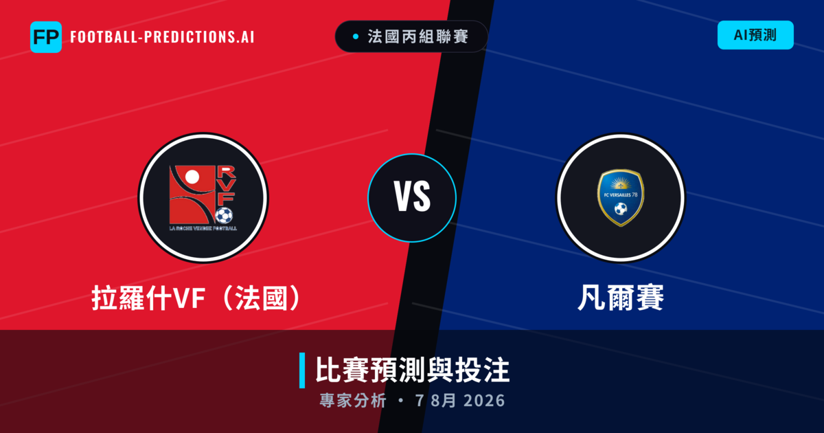 拉羅什VF(法國) vs 凡爾賽 — 比赛预测和前瞻