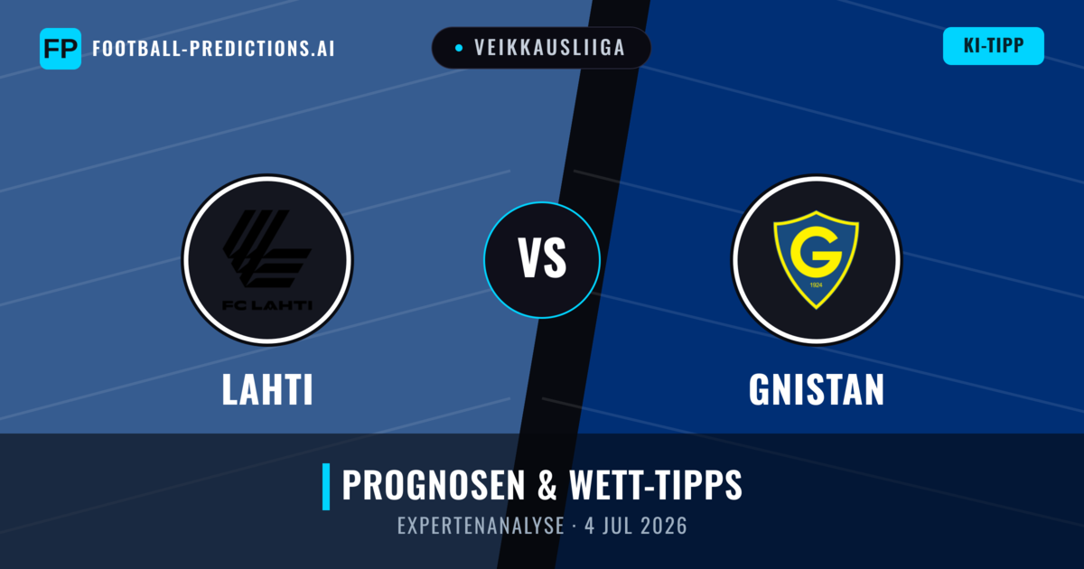 Lahti vs Gnistan — Prognose und Spielvorschau