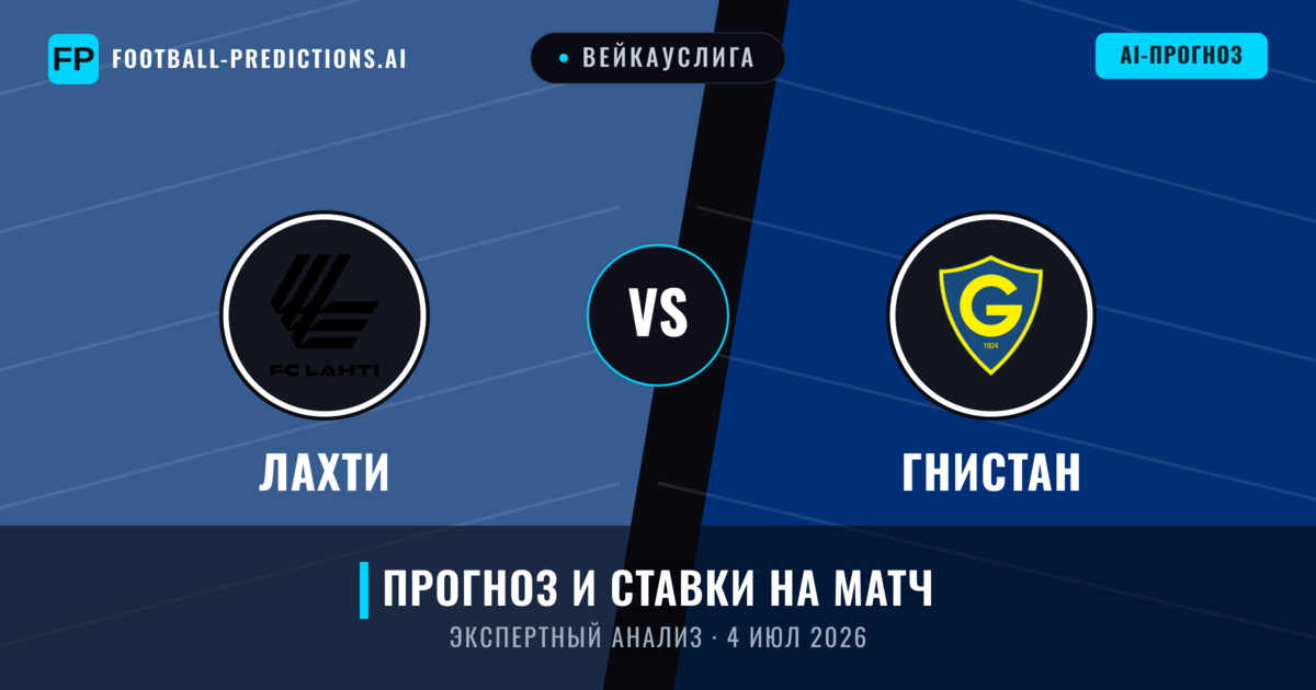 Лахти – Гнистан — прогноз и превью матча