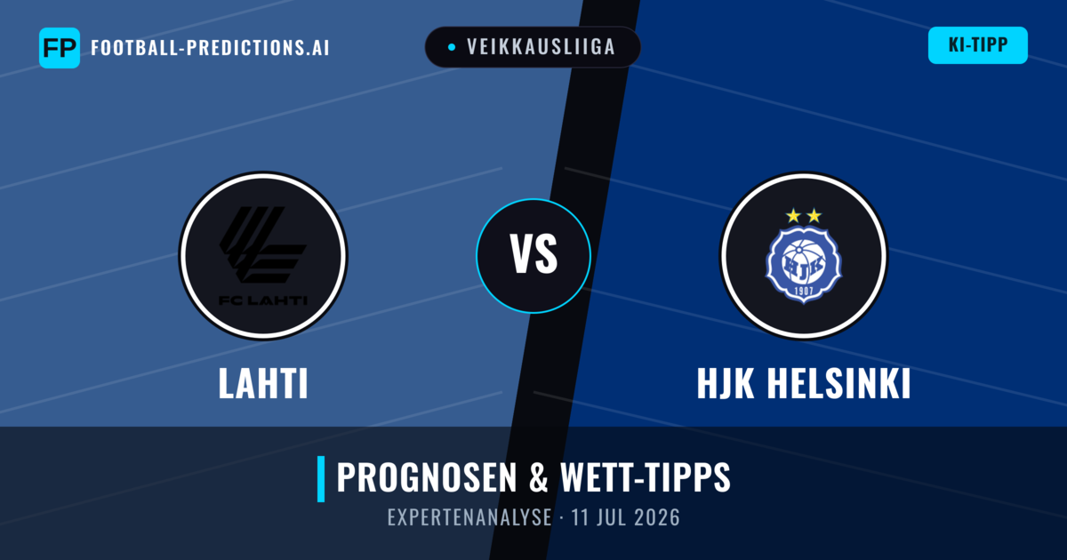 Lahti vs HJK Helsinki — Prognose und Spielvorschau