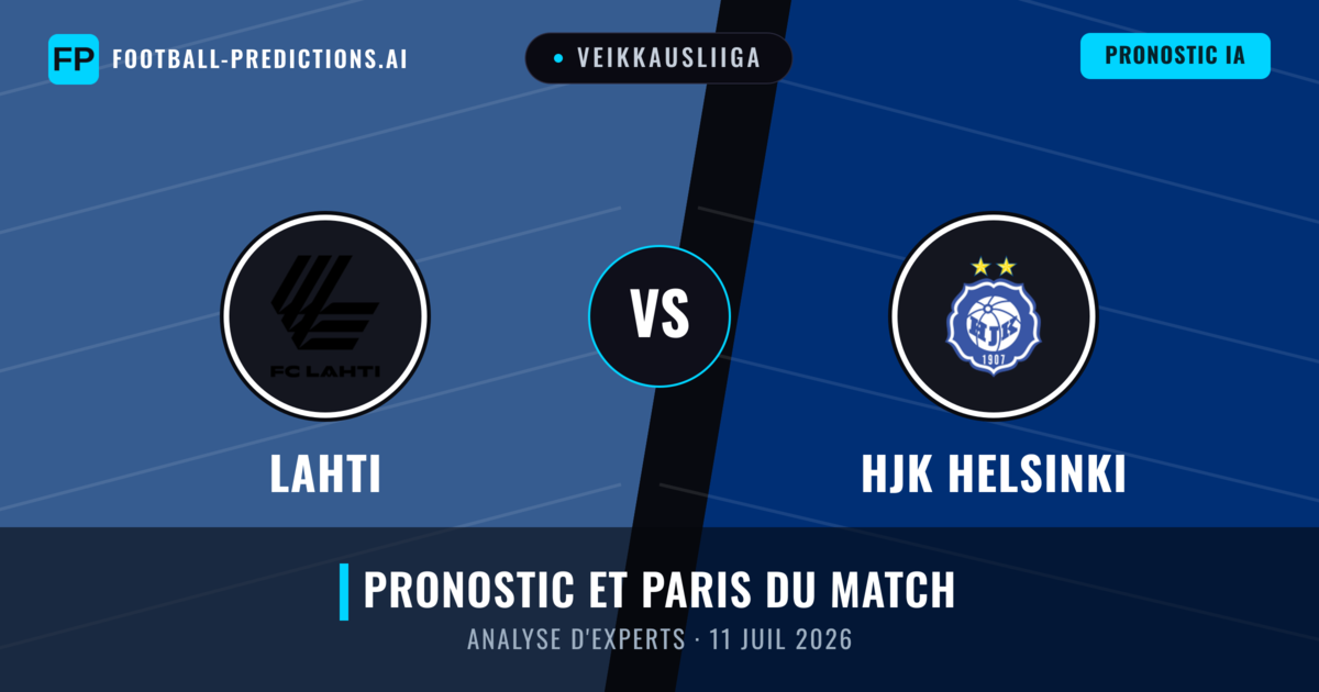 Lahti vs HJK Helsinki — pronostic et avant-match