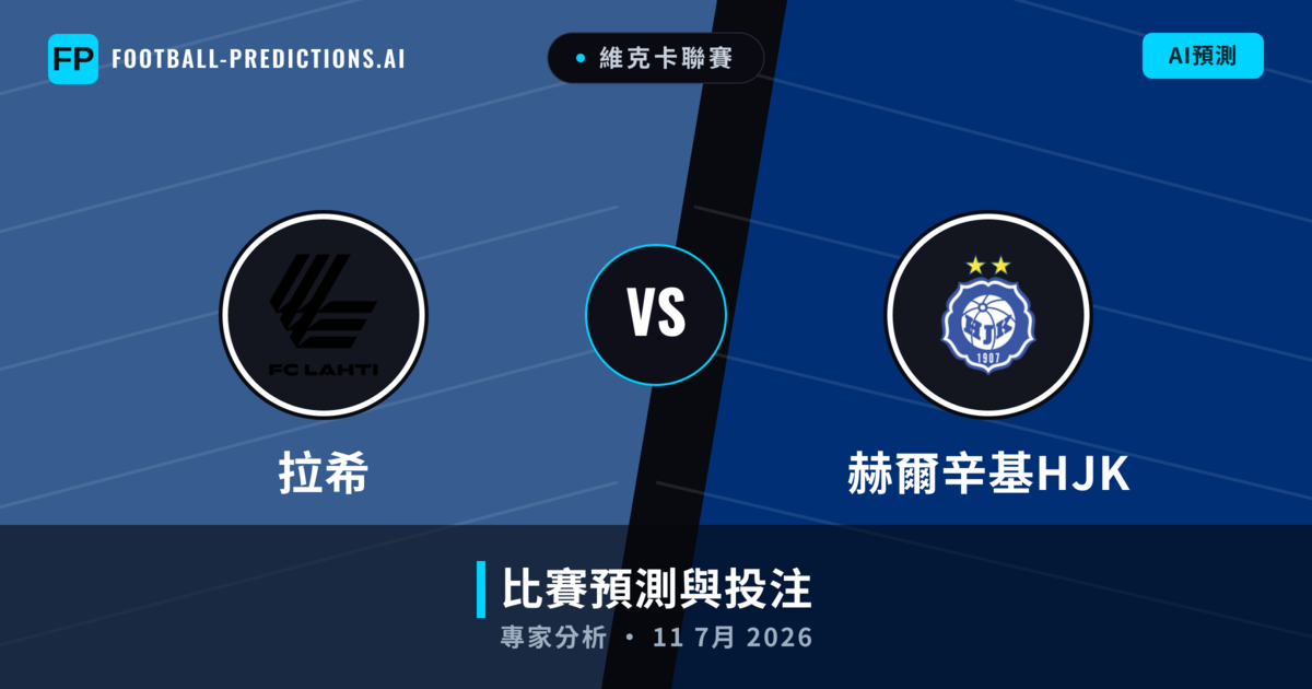 拉希 vs 赫爾辛基HJK — 比赛预测和前瞻