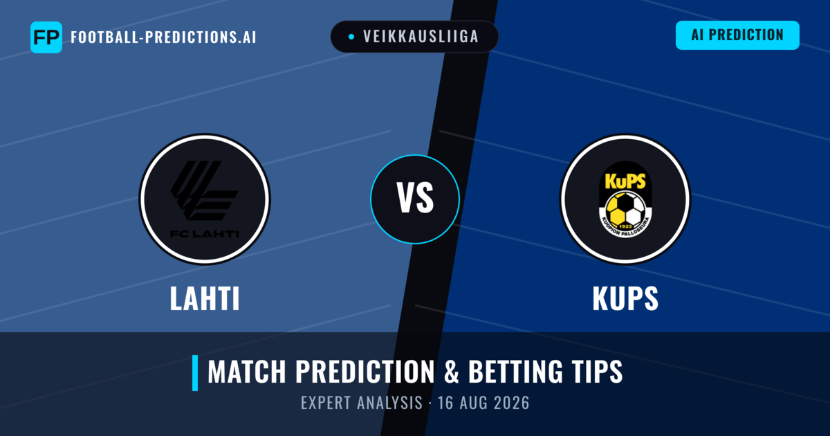 Lahti vs KuPS — match prediction & preview