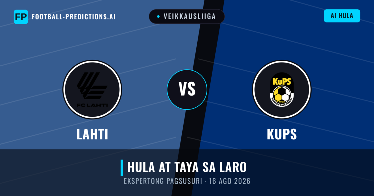 Lahti vs KuPS — hula at preview ng laban