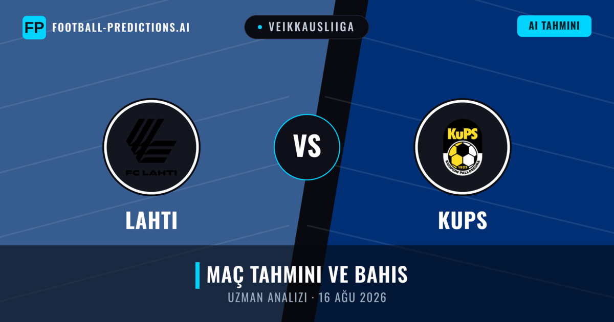 Lahti - KuPS — maç tahmini ve önizleme