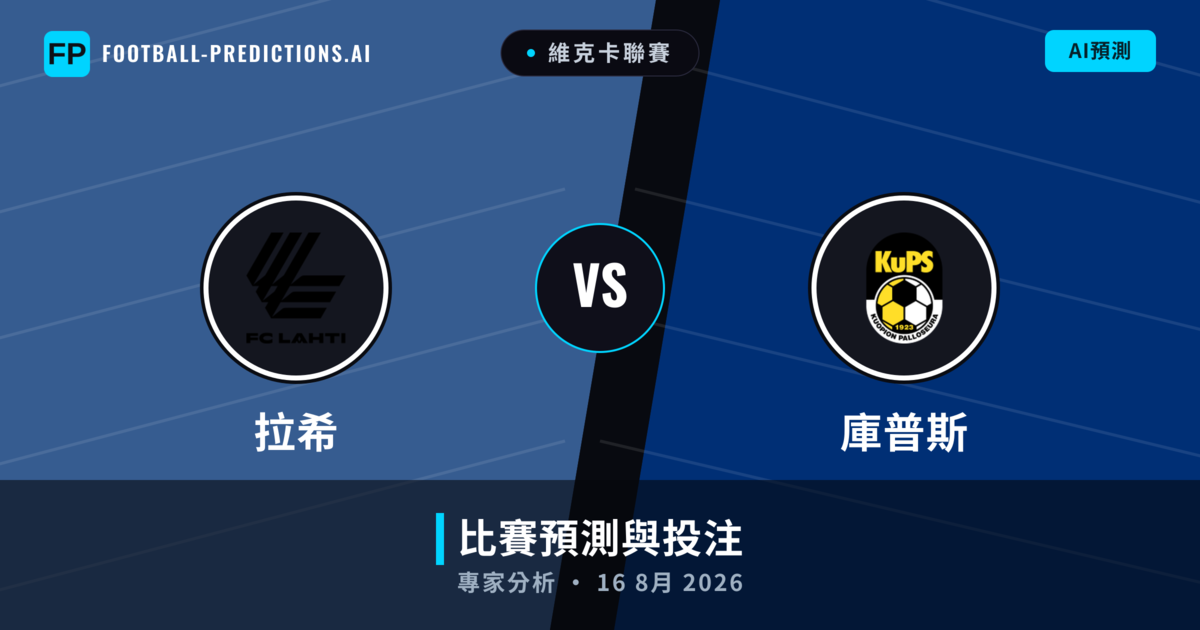 拉希 vs 庫普斯 — 比赛预测和前瞻