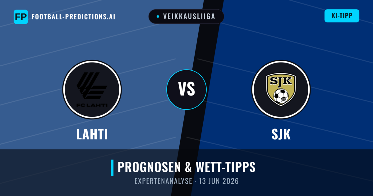 Lahti vs SJK — Prognose und Spielvorschau