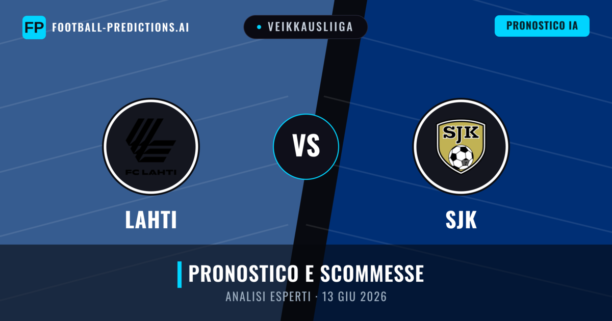 Lahti vs SJK — pronostico e anteprima del match