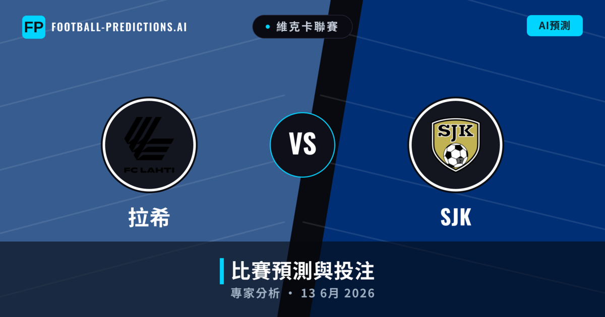 拉希 vs SJK — 比赛预测和前瞻