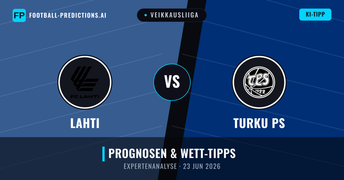 Lahti vs Turku PS — Prognose und Spielvorschau