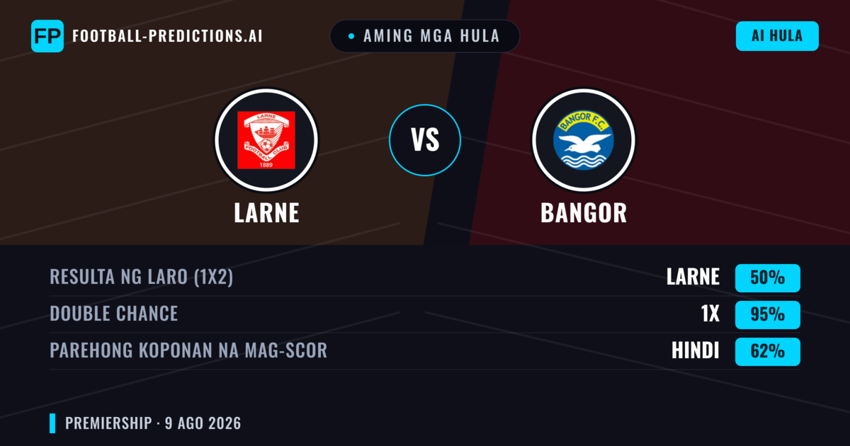 Aming mga hula: Larne vs Bangor — Draw (50%); Parehong magbubuo: Hindi