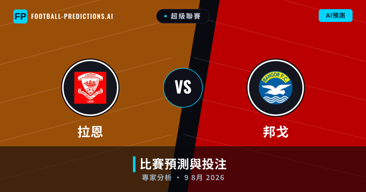 拉恩 vs 邦戈 — 比赛预测和前瞻