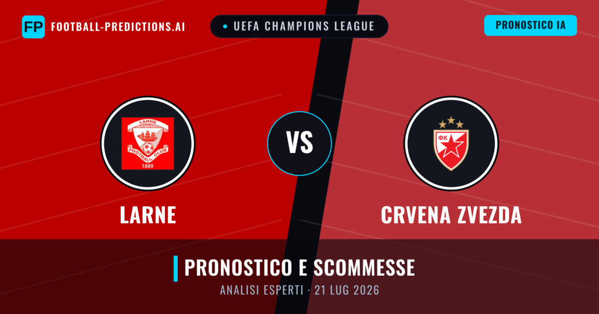 Larne vs Crvena Zvezda — pronostico e anteprima del match