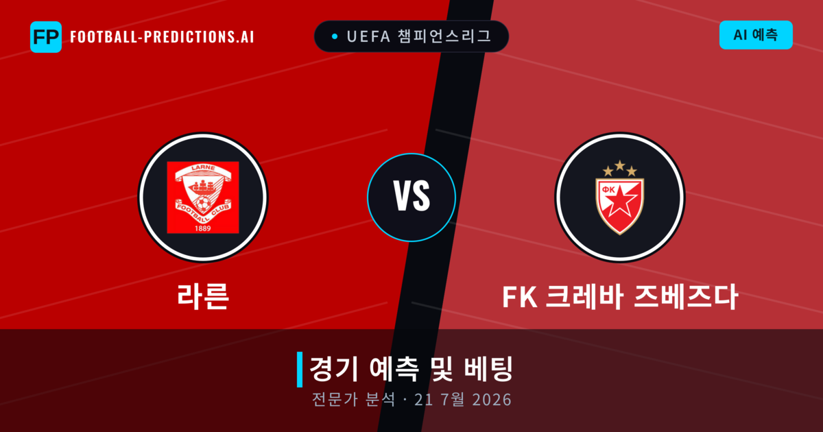 라른 대 FK 크레바 즈베즈다 — 경기 예측 및 프리뷰