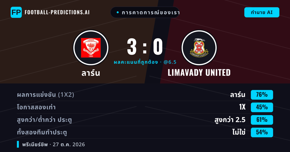 การคาดการณ์ของเรา: ลาร์น vs Limavady United — ลาร์น — ชนะ (75%); เกิน 2.5; ทั้งสองทีมทำประตู: ไม่ใช่