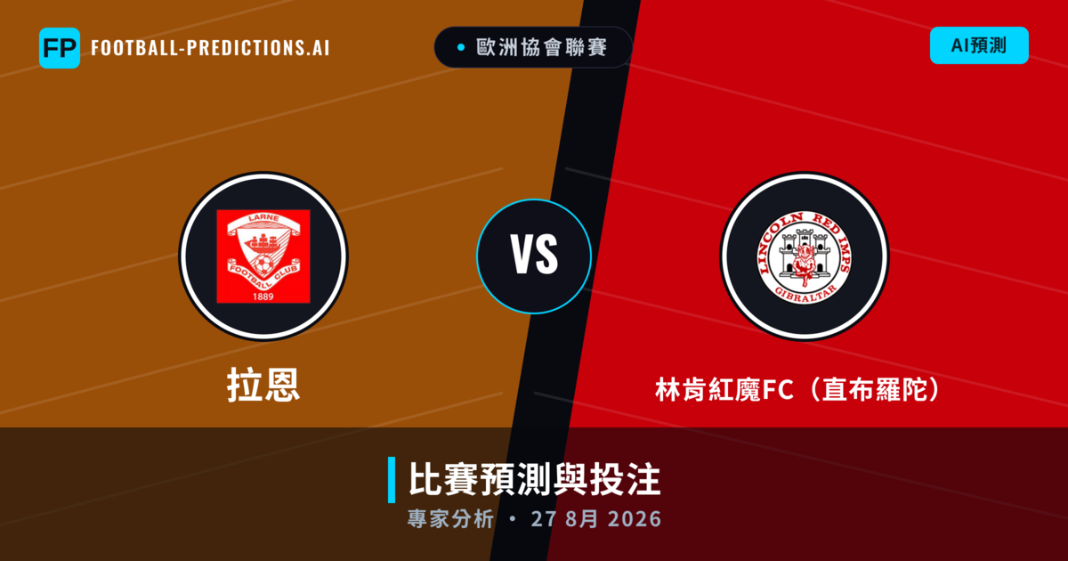 拉恩 vs 林肯紅魔FC（直布羅陀） — 比赛预测和前瞻