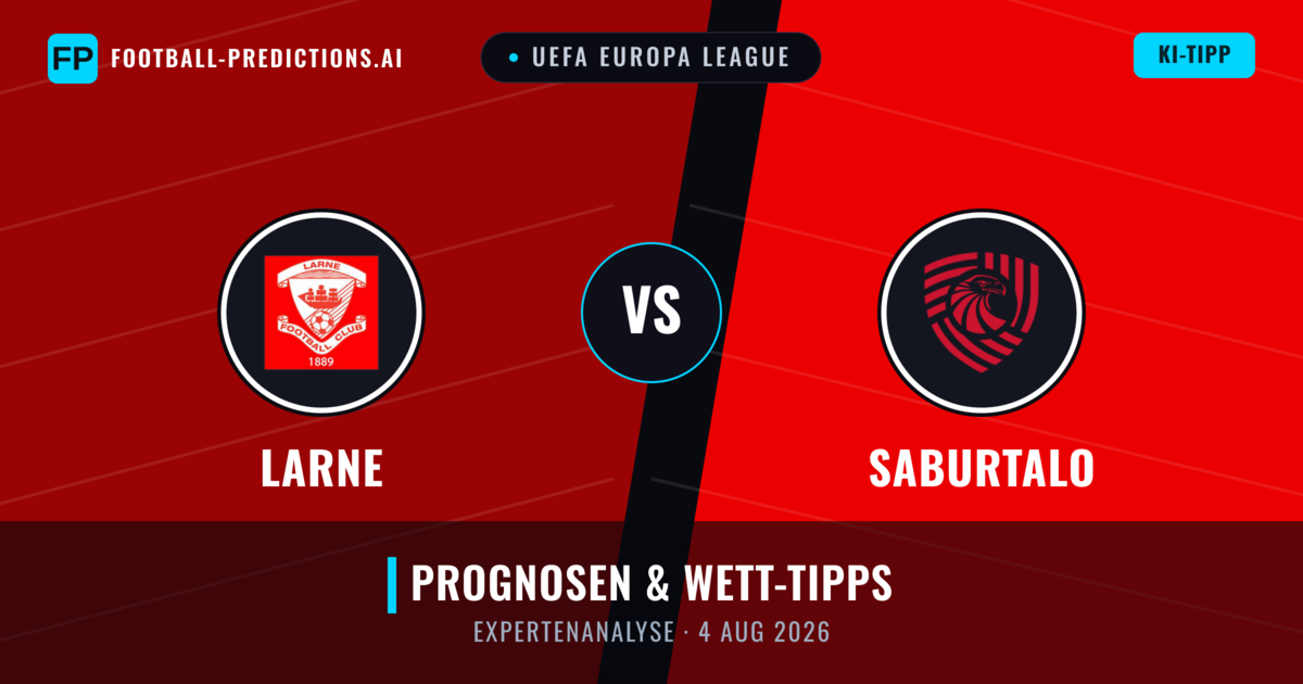 Larne vs FC Iberia 1999 — Prognose und Spielvorschau
