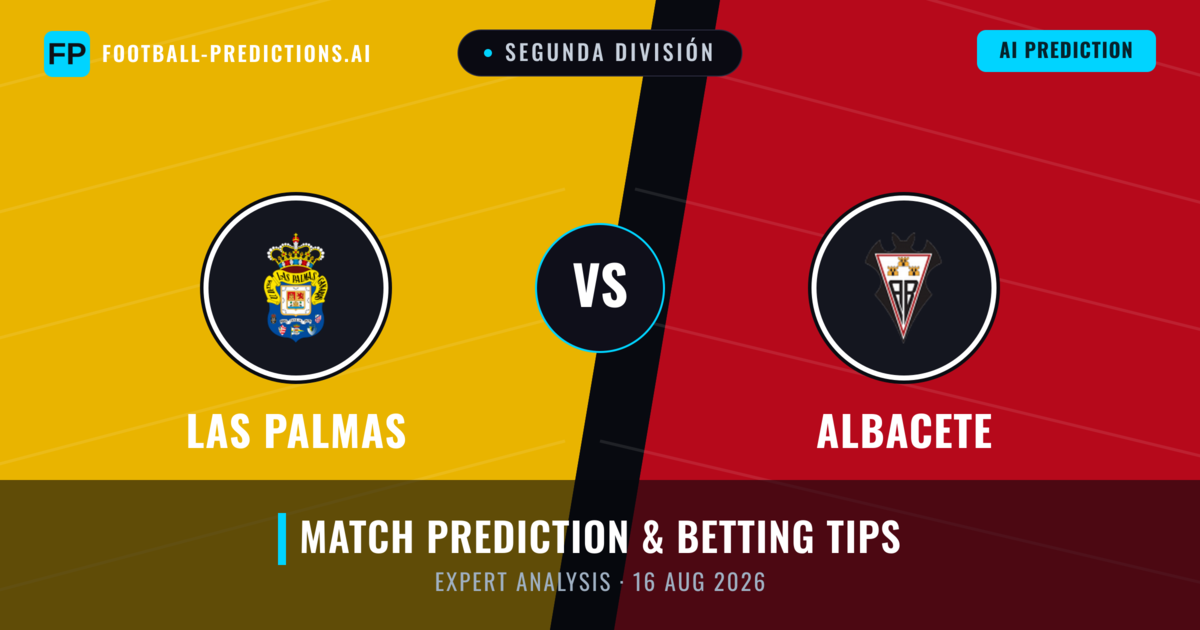 Las Palmas vs Albacete — match prediction & preview