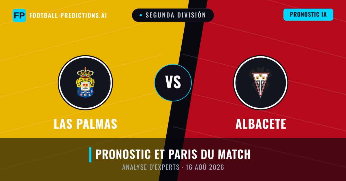 Las Palmas vs Albacete — pronostic et avant-match
