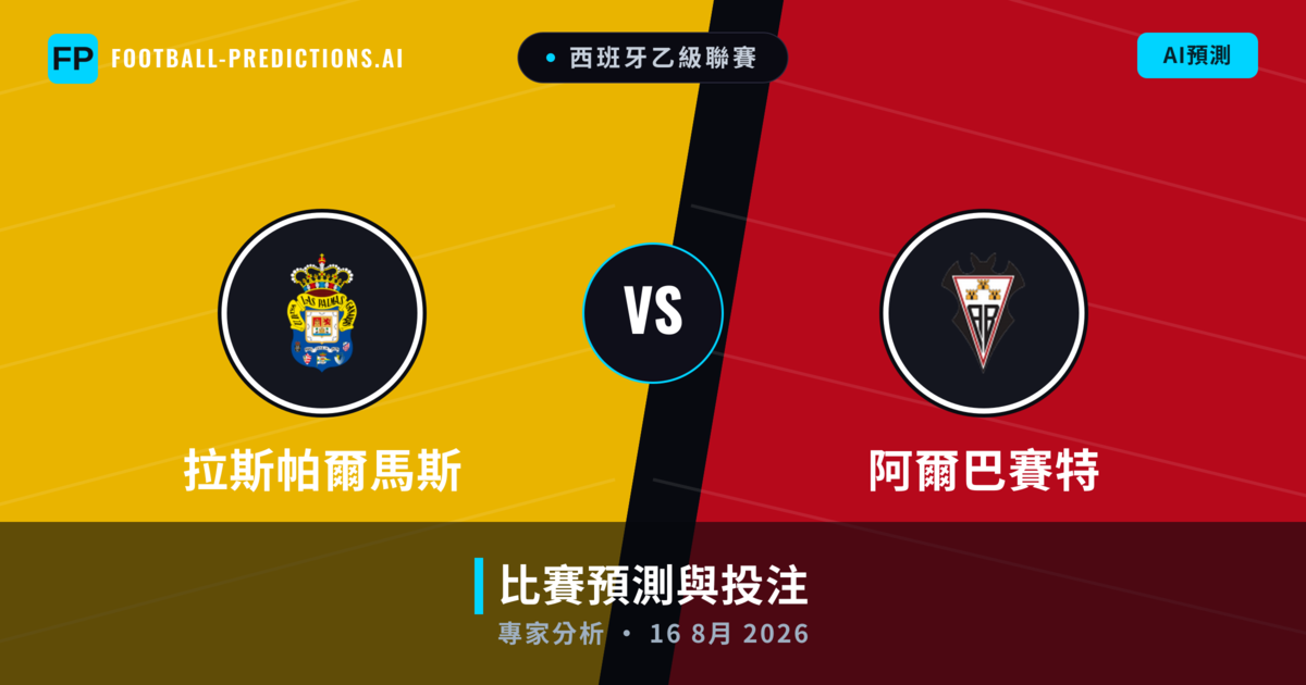 拉斯帕爾馬斯 vs 阿爾巴賽特 — 比赛预测和前瞻