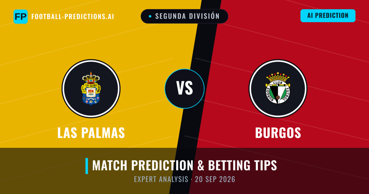 Las Palmas vs Burgos — match prediction & preview