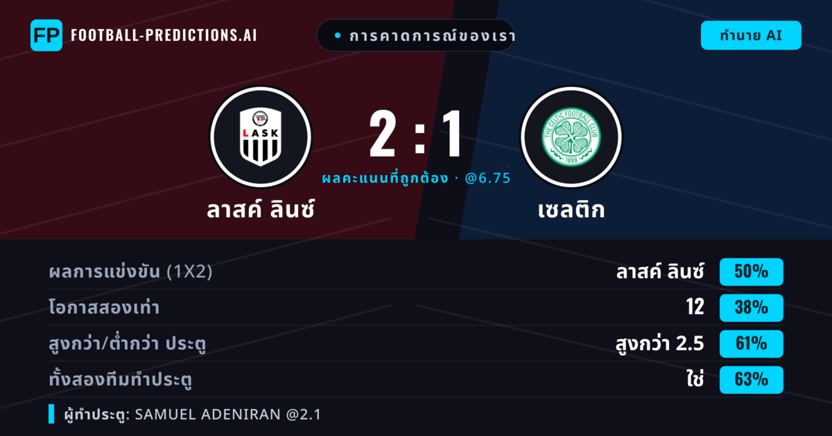 การคาดการณ์ของเรา: ลาสค์ ลินซ์ vs เซลติก — ลาสค์ ลินซ์ — ชนะ (50%); เกิน 2.5; ทั้งสองทีมทำประตู: ใช่