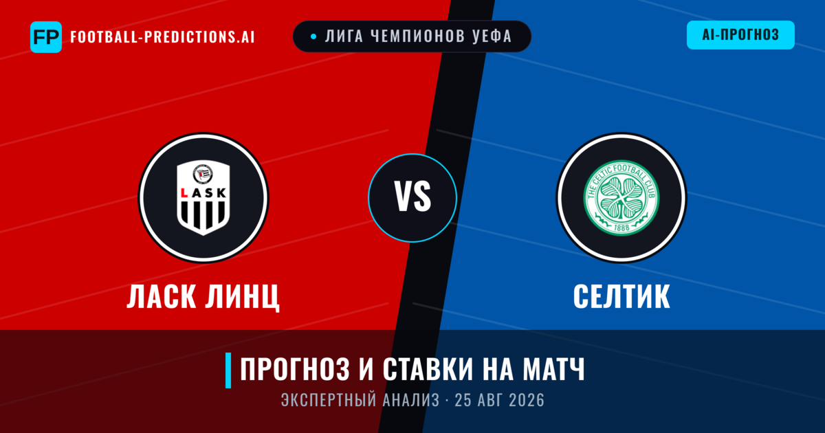 Ласк Линц – Селтик — прогноз и превью матча