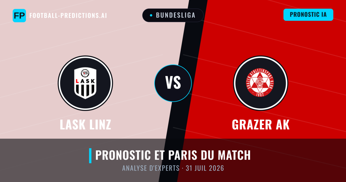 LASK Linz vs Grazer AK — pronostic et avant-match