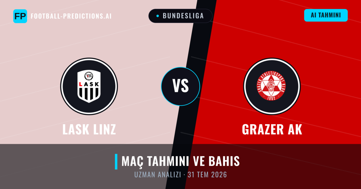 LASK Linz - Grazer AK — maç tahmini ve önizleme