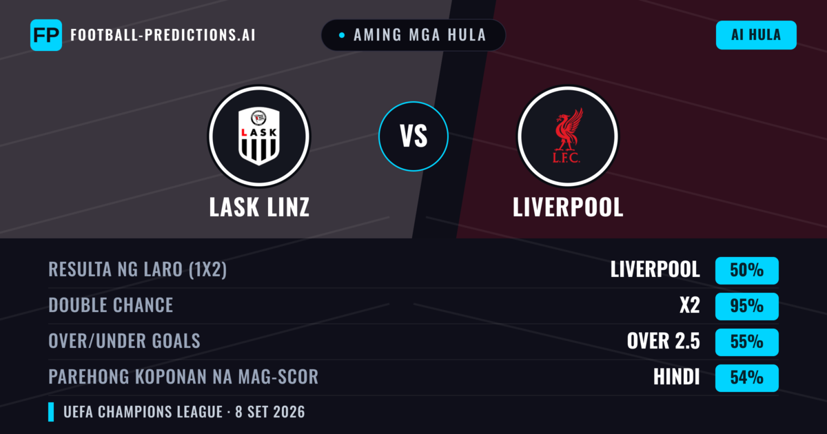 Aming mga hula: LASK Linz vs Liverpool — Draw (50%); Over 2.5; Parehong magbubuo: Hindi