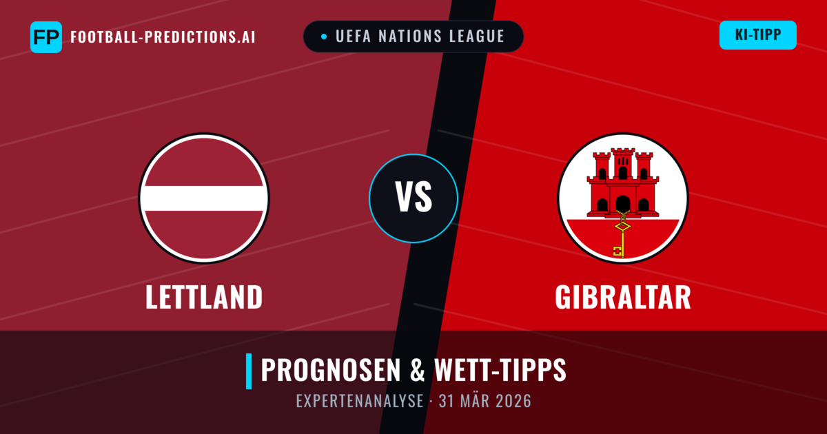 Lettland vs Gibraltar — Prognose und Spielvorschau
