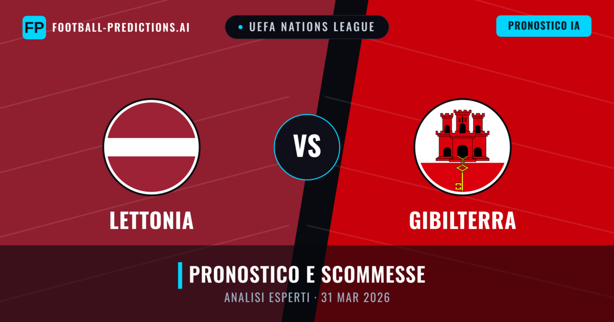 Lettonia vs Gibilterra — pronostico e anteprima del match