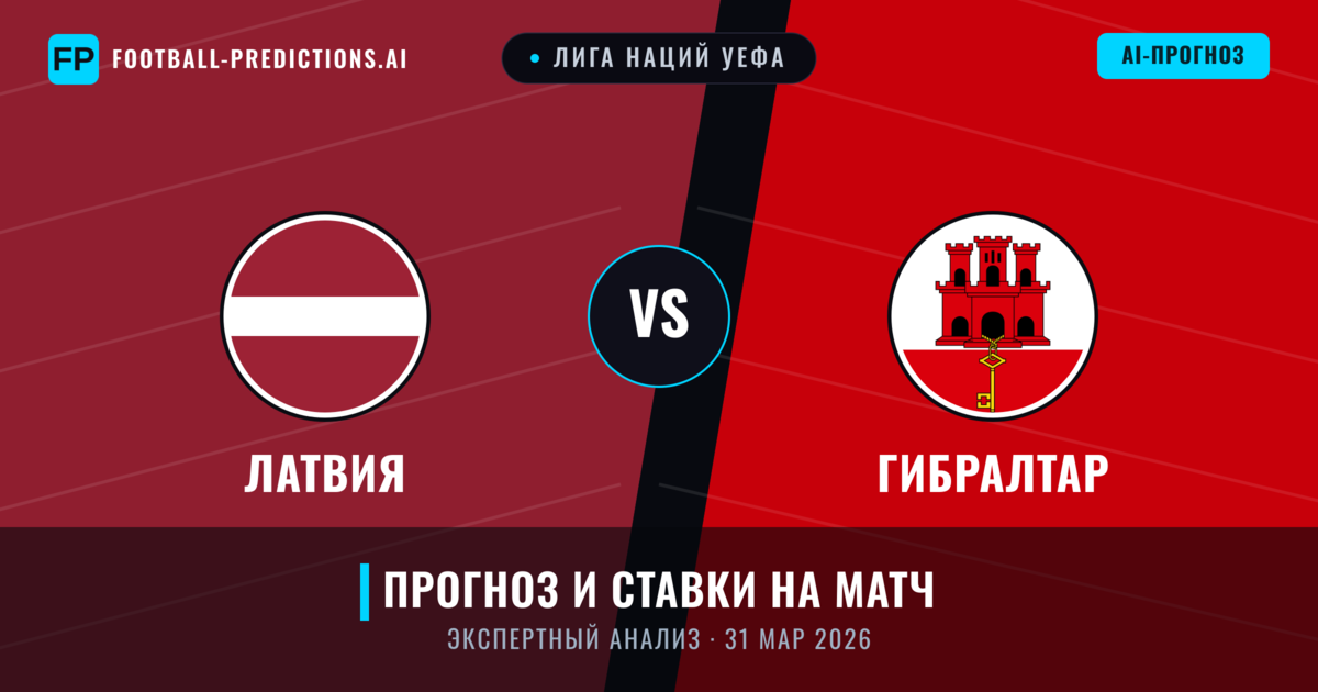 Латвия – Гибралтар — прогноз и превью матча
