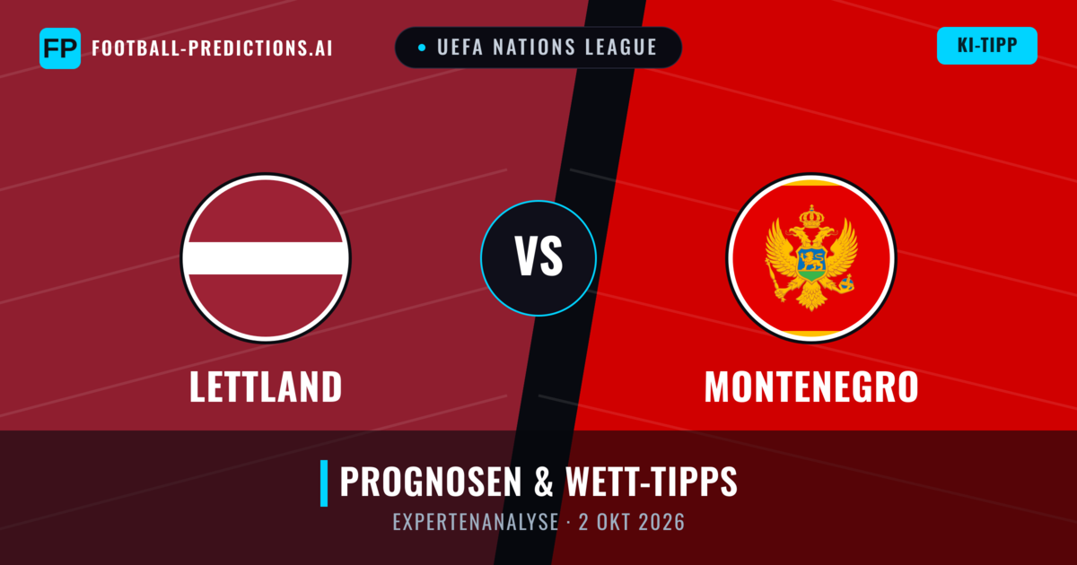 Lettland vs Montenegro — Prognose und Spielvorschau