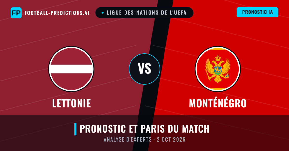 Lettonie vs Monténégro — pronostic et avant-match