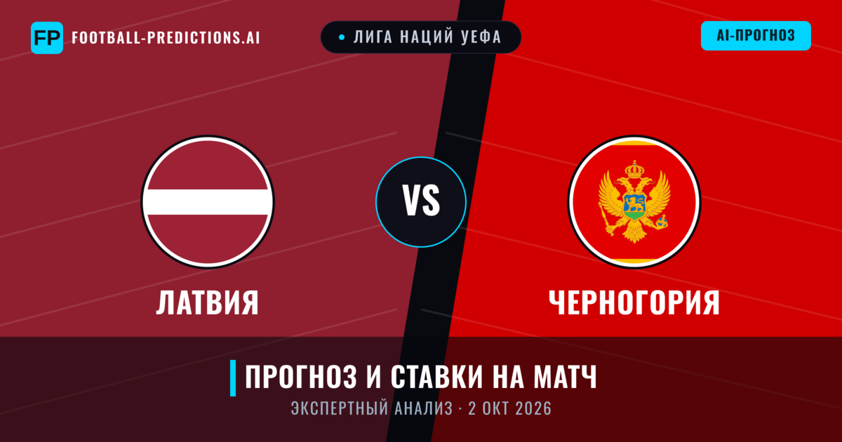 Латвия – Черногория — прогноз и превью матча