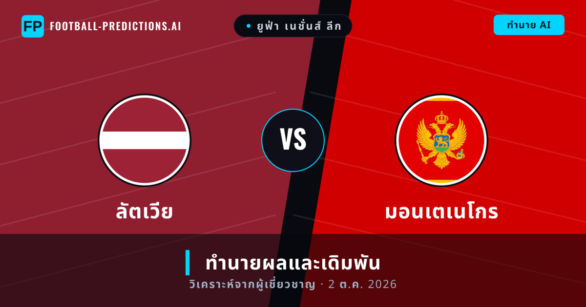 ลัตเวีย พบ มอนเตเนโกร — ทำนายผลและพรีวิวการแข่งขัน