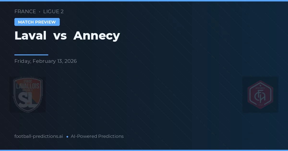 Laval vs Annecy — hula at preview ng laban